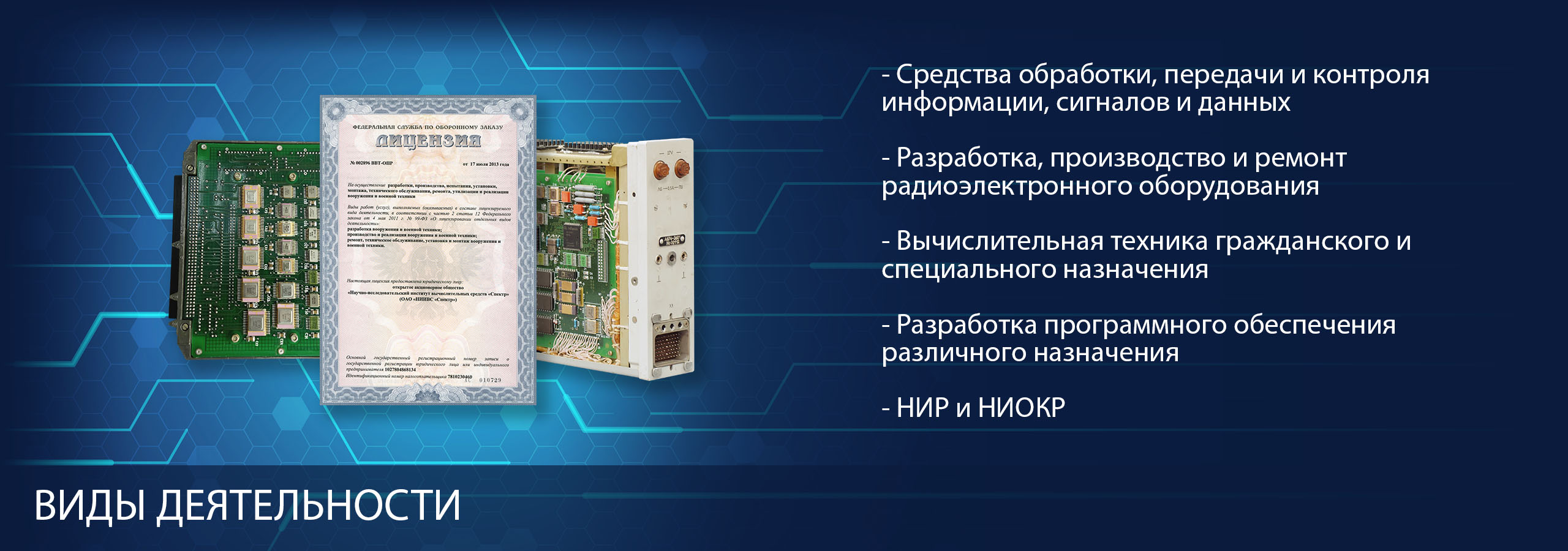 Виды деятельности